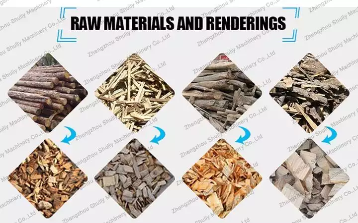 Raw materials to be chipped